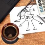 SEO for Business- Necessity or Luxury?