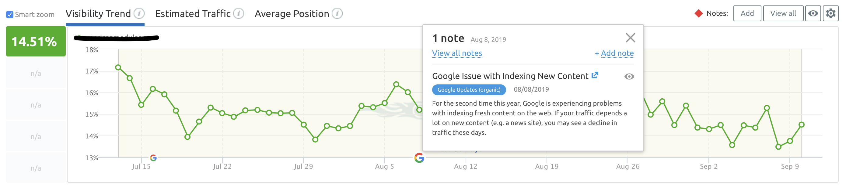 google algorithm updates